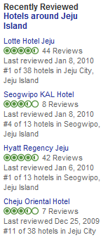recently reviewed