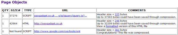 page objects report page objects report