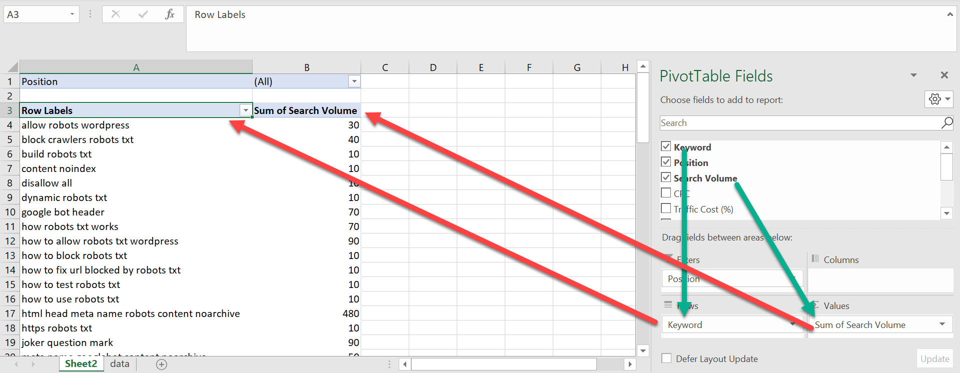 brand new pivot table drag and drop