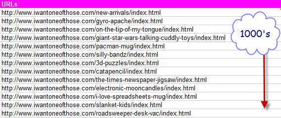 url list from a sitemap file