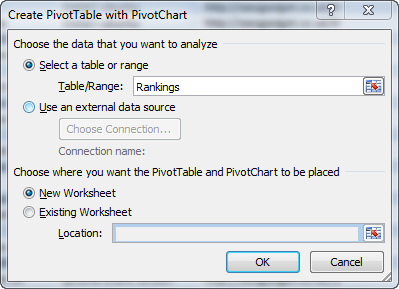 create a pivot table with Excel