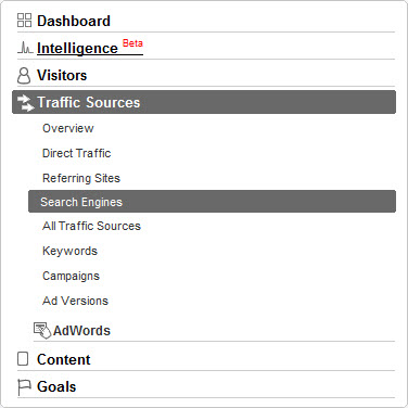 mecanismos de pesquisa de origens de tráfego no Google Analytics