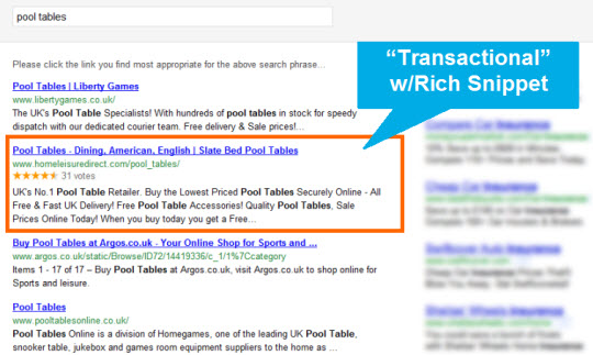 transactional-rich-snippet transactional rich snippet