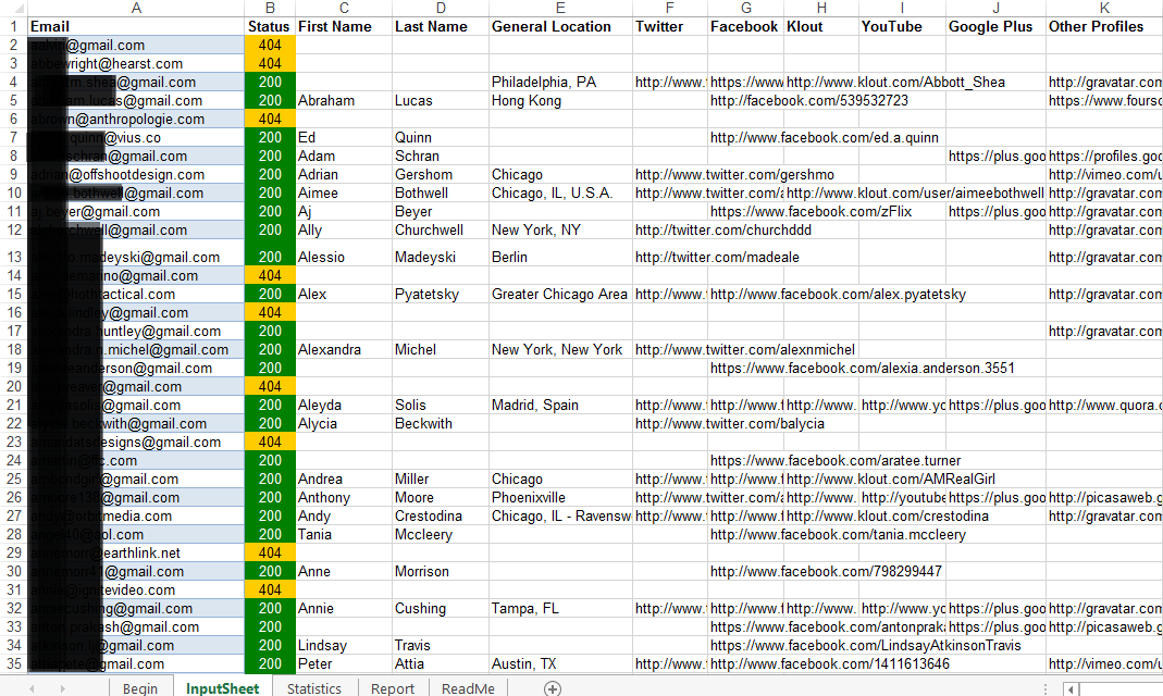 excel worksheet in name user Excel in Mining with FullContact the data API