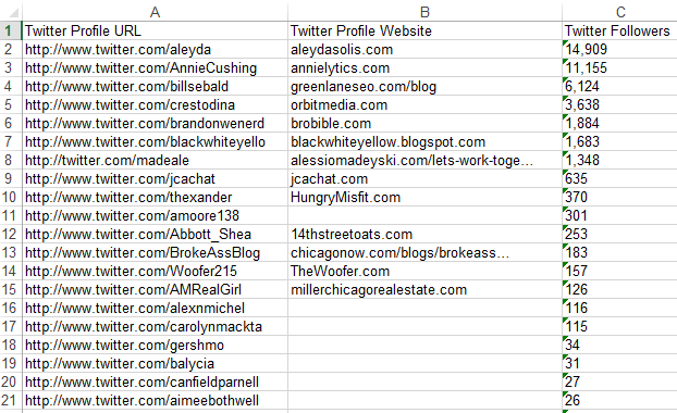 twitter_data_galor