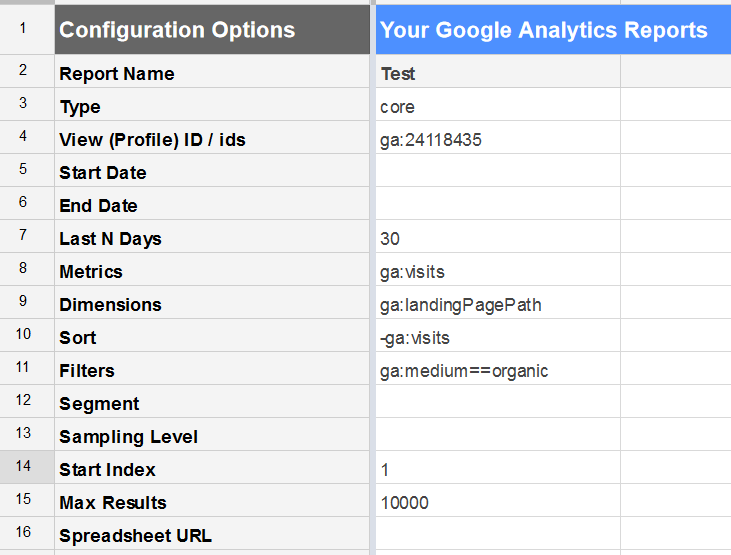Google Analytics Gdocs API