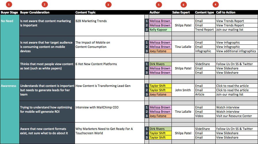 Content Strategy Calendar Template Esme Ofelia