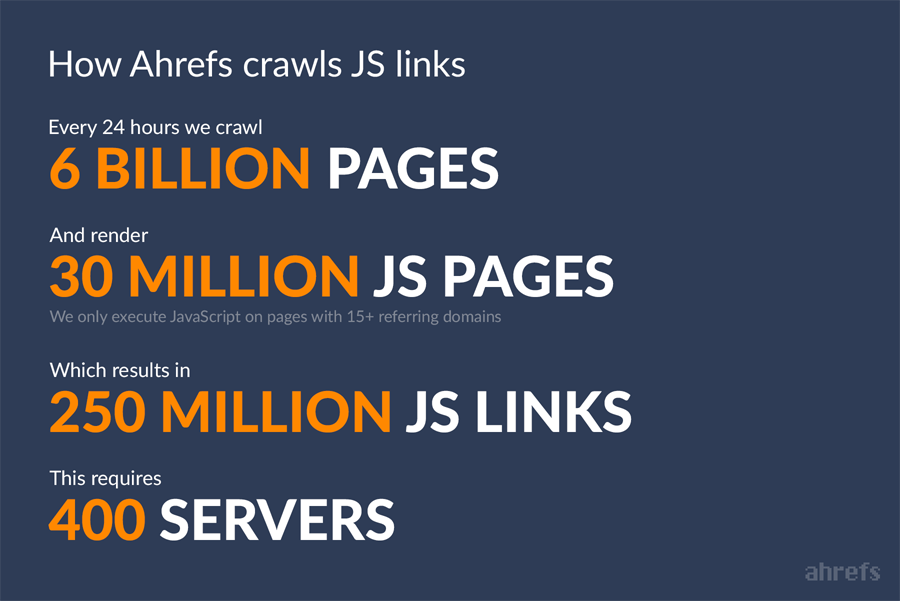 Ahrefs JavaScript crawling and rendering