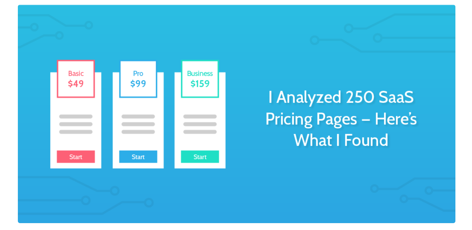 Saas product pages analysis