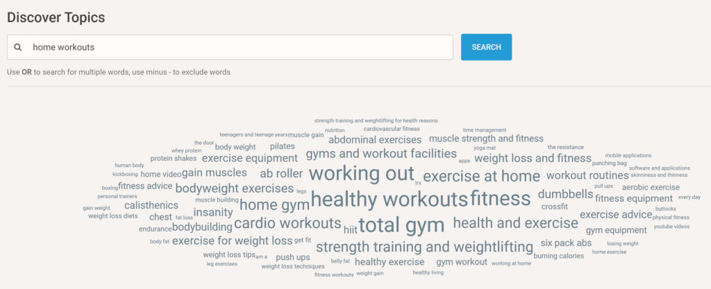 BuzzSumo home workout wordcloud of topics