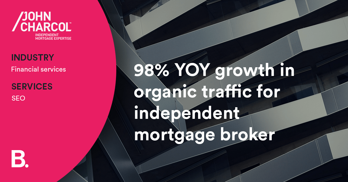 98% YOY growth in organic traffic for independent mortgage broker ...