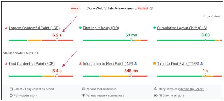 Slow Page Speed Example